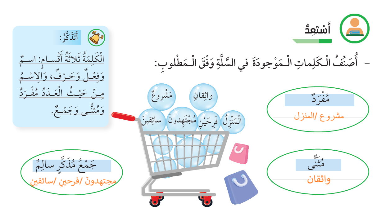 جمع المؤنث السالم والمذكر السالم